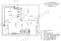 Подключение парового котла 0.9 МПа на газе